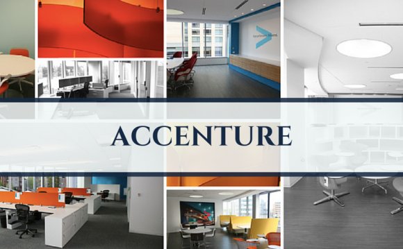 Accenture-Job Description- HR