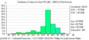 Consulting_Distribution