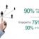 Bank Compliance Consulting