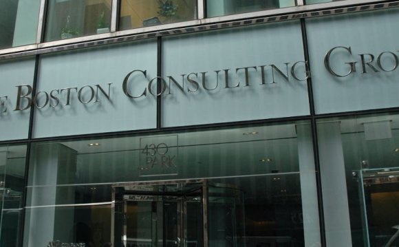 Boston Consulting Group Interview