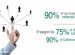 Bank Compliance Consulting
