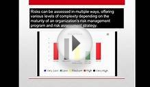 AML Risk Management and Compliance