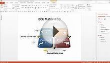 PowerPoint BCG Matrix in 3D : PowerPoint Consulting Models